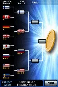 Изображение игры: All-Star Air Hockey