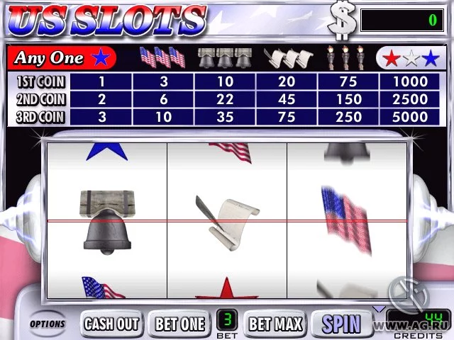 Изображение игры: US Slots