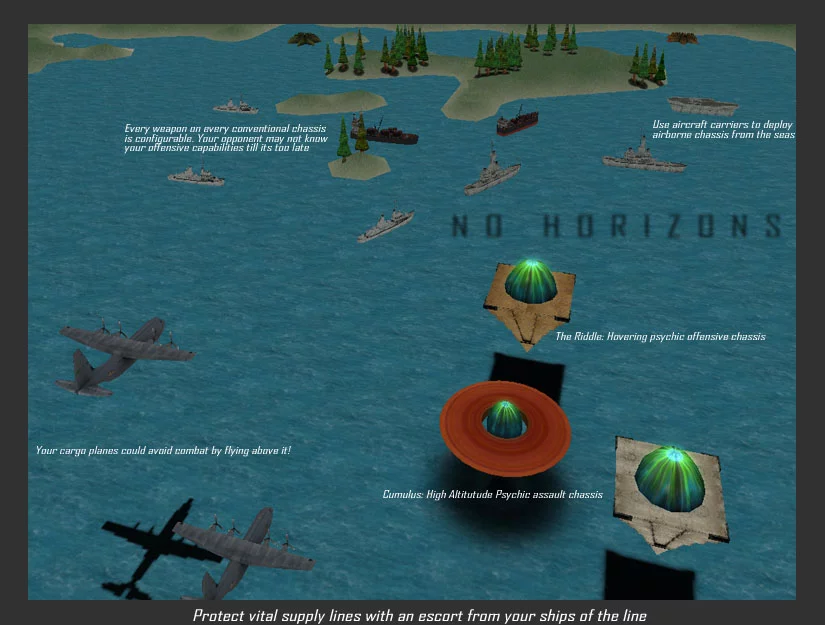 Изображение игры: No Horizons