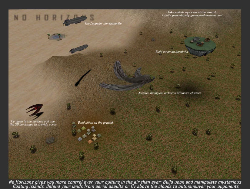 Изображение игры: No Horizons