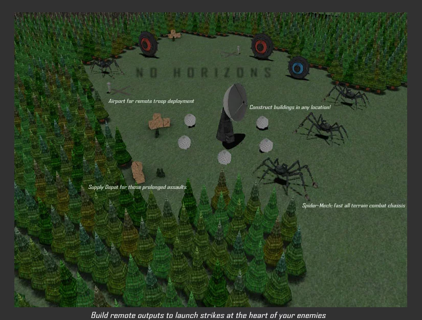 Изображение игры: No Horizons