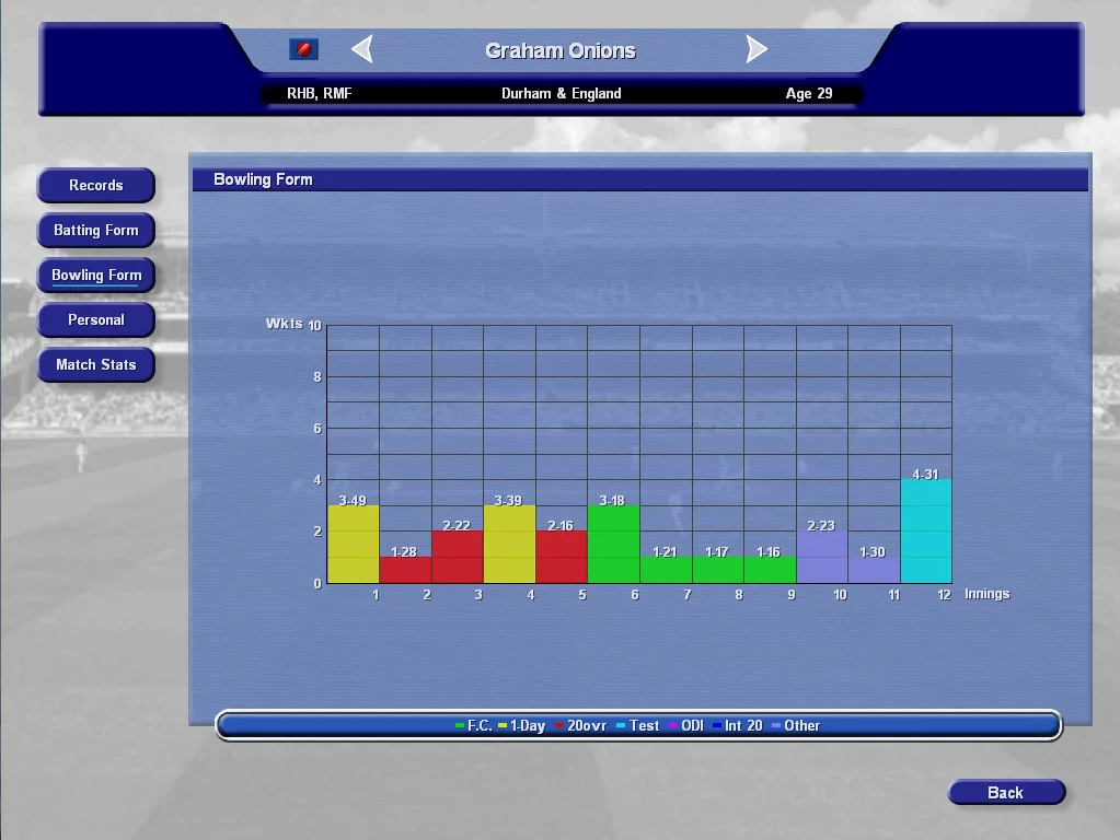 Изображение игры: International Cricket Captain 2011