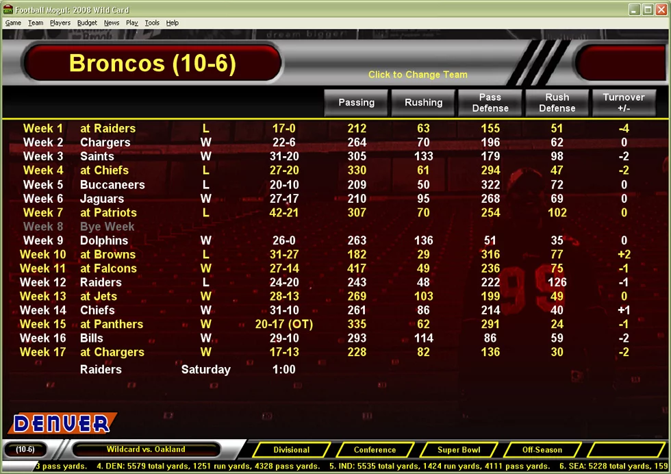 Изображение игры: Football Mogul 2009