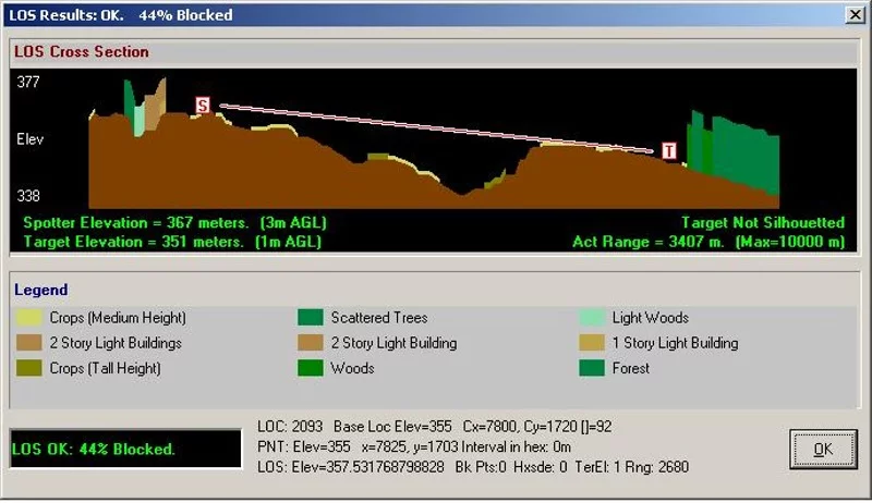 Изображение игры: Point of Attack 2