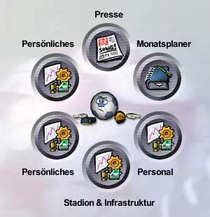 Изображение игры: Anstoss 2005