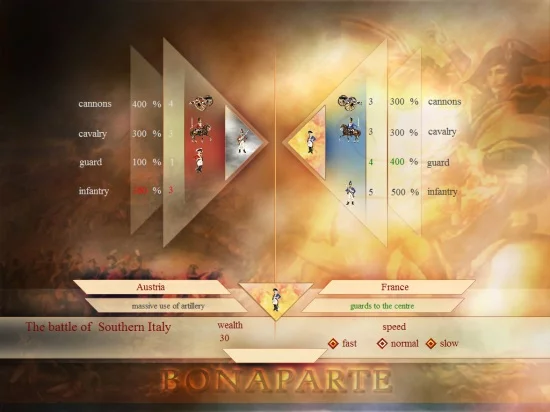 Изображение игры: Bonaparte: The Battle for Power and Freedom