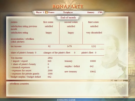 Изображение игры: Bonaparte: The Battle for Power and Freedom