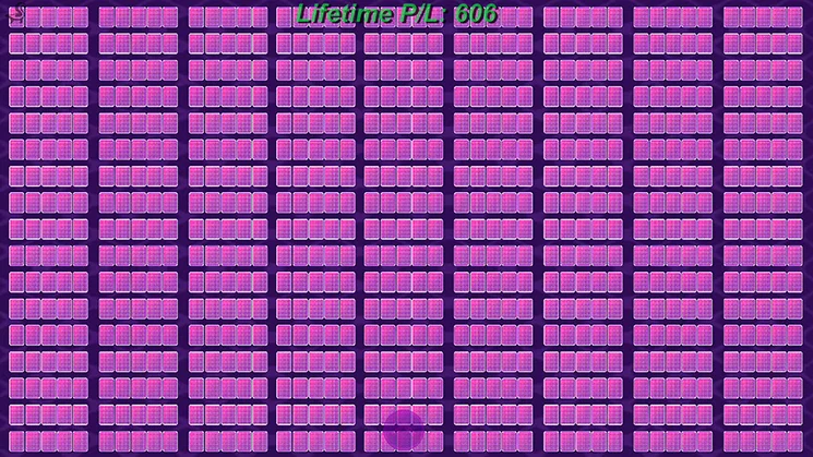 Изображение игры: 153 Hand Video Poker