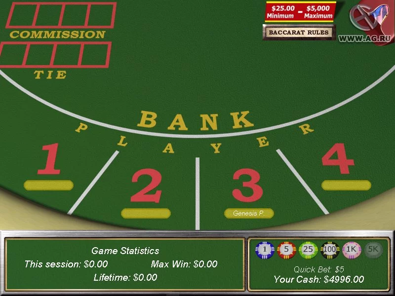Изображение игры: Vegas Games Midnight Madness Table Games Edition