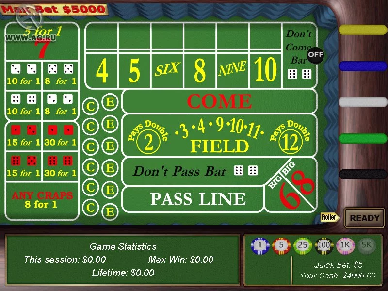Изображение игры: Vegas Games Midnight Madness Table Games Edition