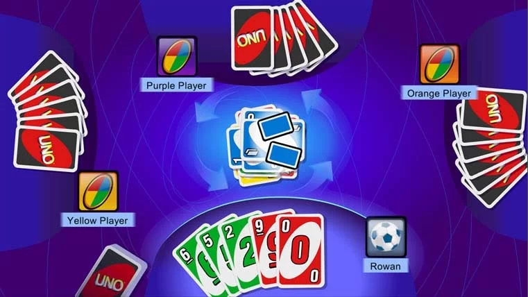 Изображение игры: UNO (2007)