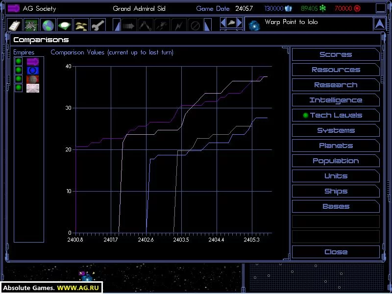 Изображение игры: Space Empires 4