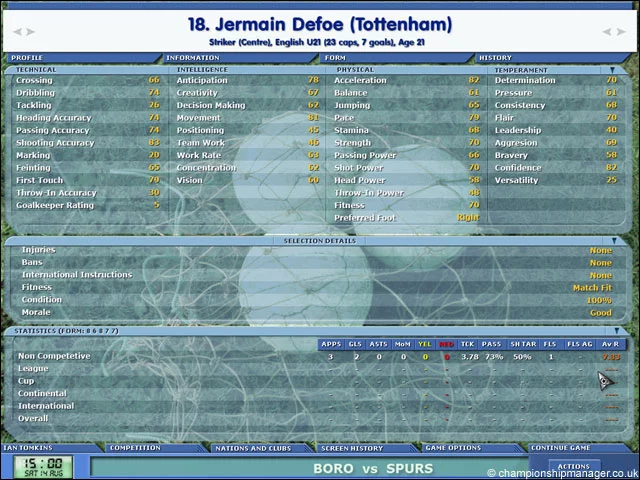 Изображение игры: Championship Manager 5
