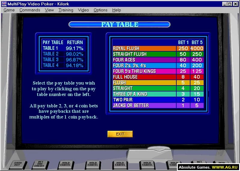 Изображение игры: MultiPlay Video Poker