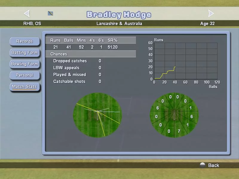 Изображение игры: International Cricket Captain 3