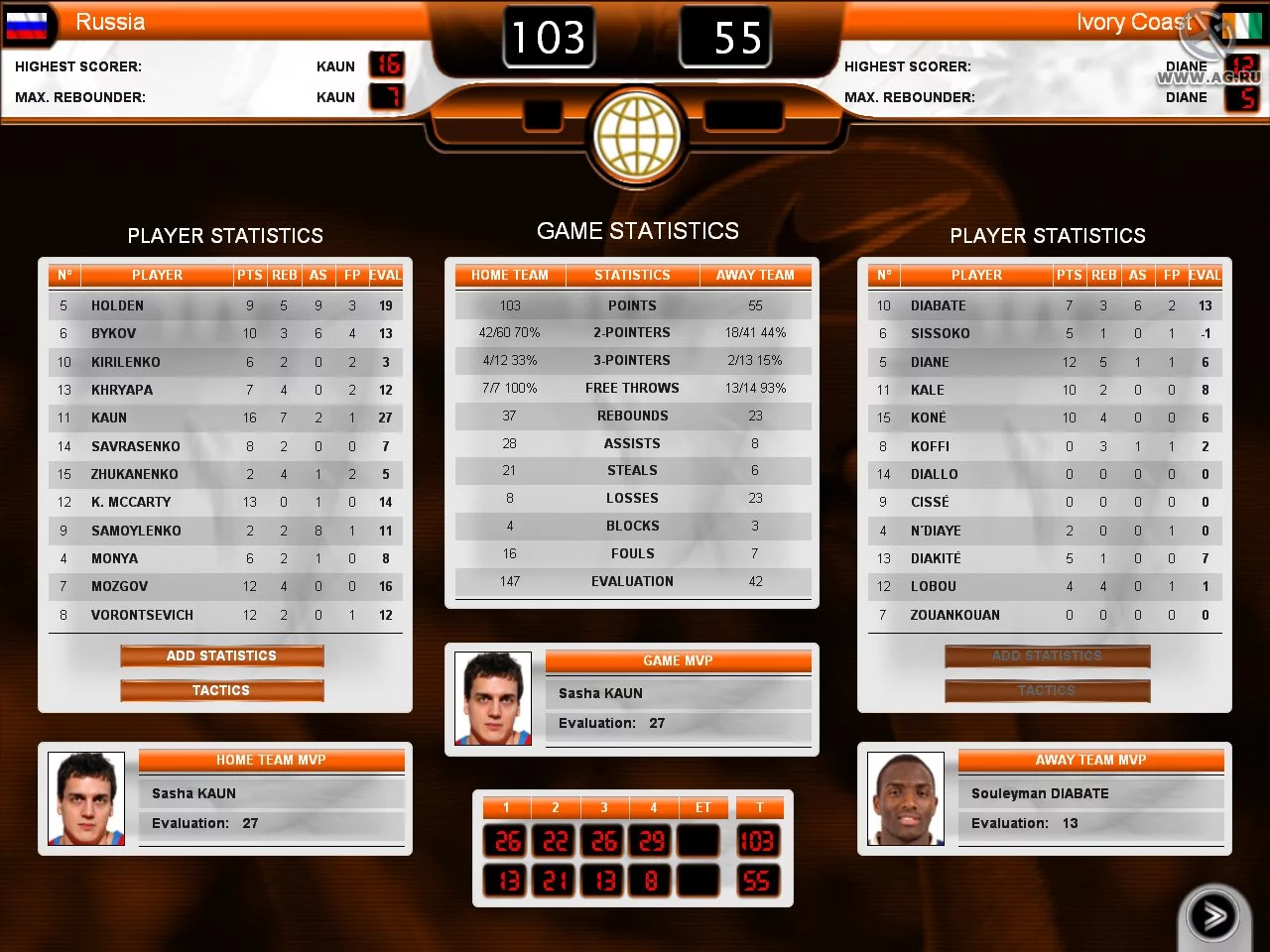 Изображение игры: International Basketball Manager: Season 2010/11