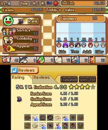 Изображение игры: Gourmet Dream