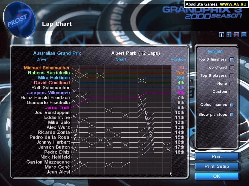 Изображение игры: Grand Prix 3 2000 Season