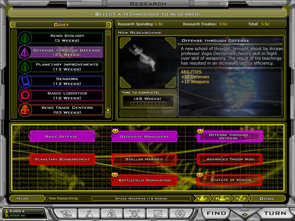Изображение игры: Galactic Civilizations II: Twilight of the Arnor