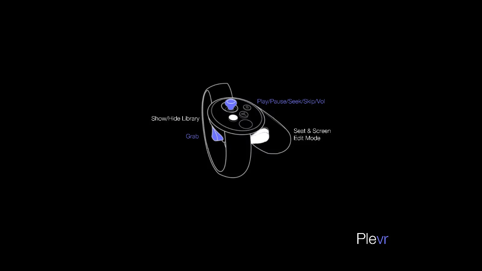 Изображение игры: Plevr