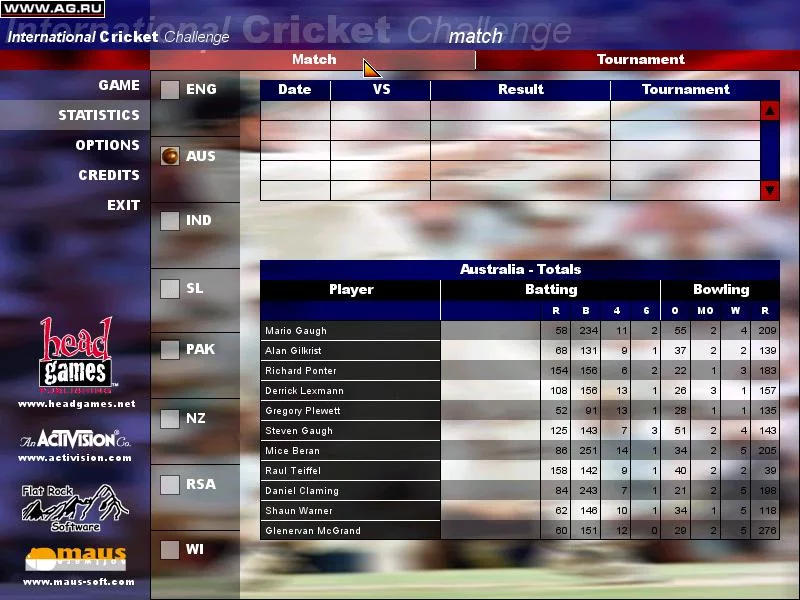 Изображение игры: International Cricket Challenge