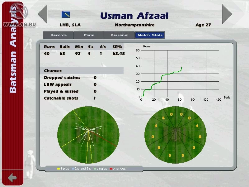 Изображение игры: International Cricket Captain Ashes Year 2005