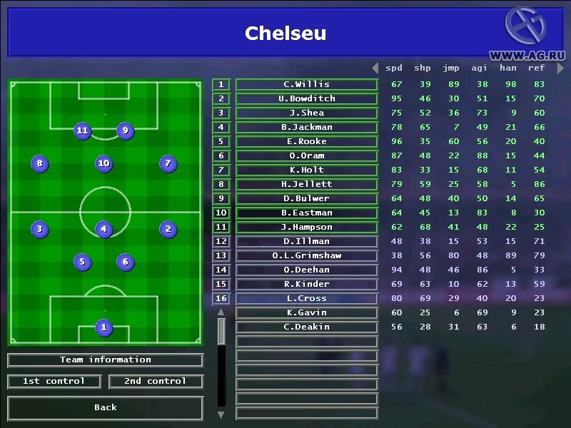 Изображение игры: Andreas Osswald’s Championship Soccer 2004-2005 Edition