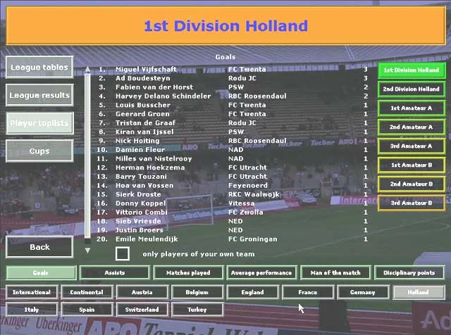 Изображение игры: Andreas Osswald’s Championship Soccer 2004-2005 Edition
