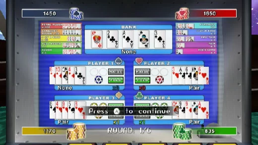 Изображение игры: Cruise Party