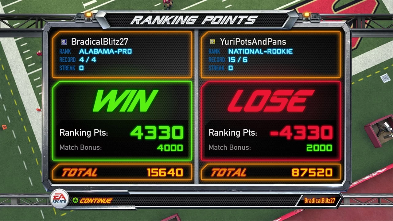 Изображение игры: NFL Blitz (2012)