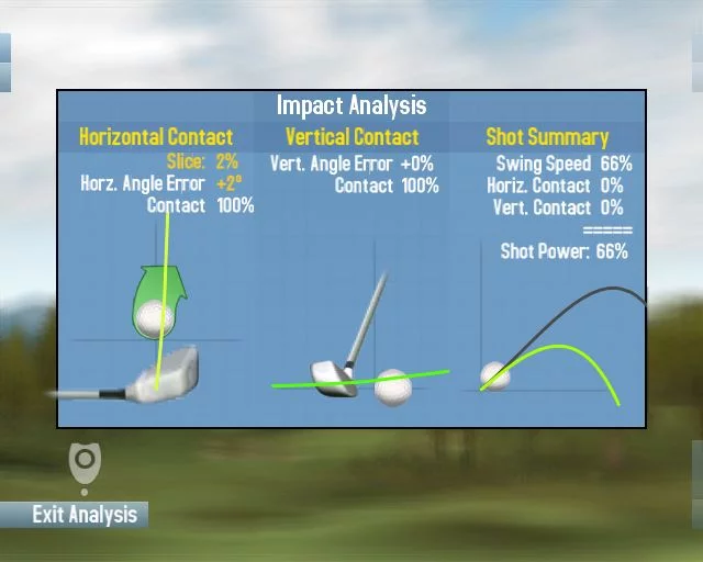 Изображение игры: Real World Golf 2007