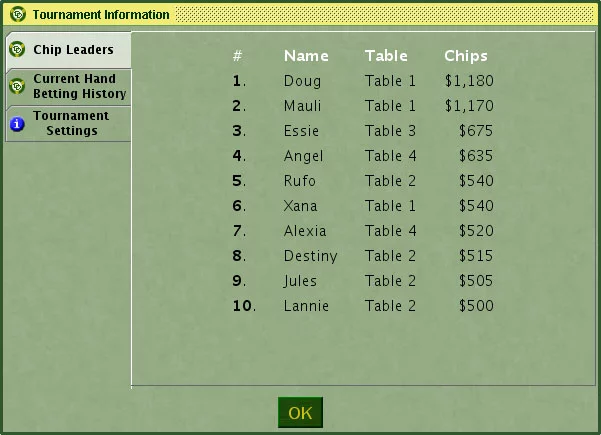 Изображение игры: DD Tournament Poker: No Limit Texas Hold'em