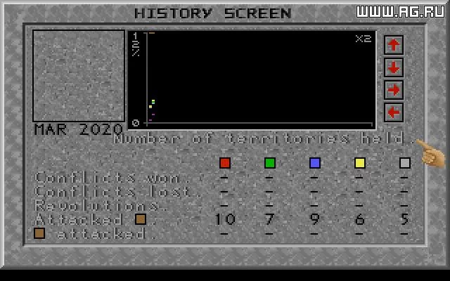Изображение игры: Global Domination (1998)