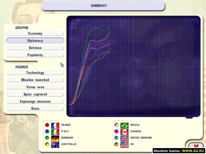 Изображение игры: Economic War