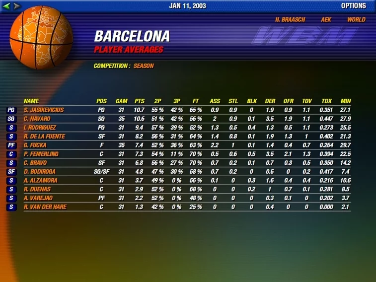 Изображение игры: World Basketball Manager