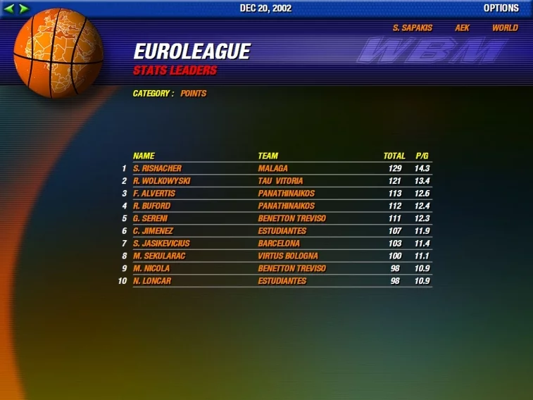 Изображение игры: World Basketball Manager