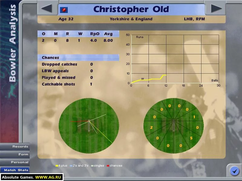 Изображение игры: International Cricket Captain 2000