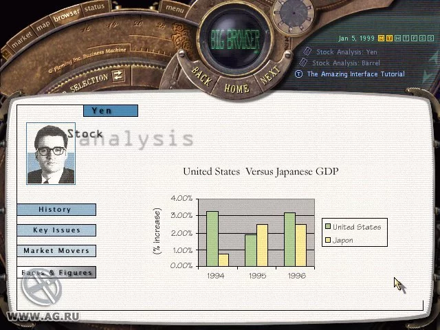 Изображение игры: Wall Street Trader '98