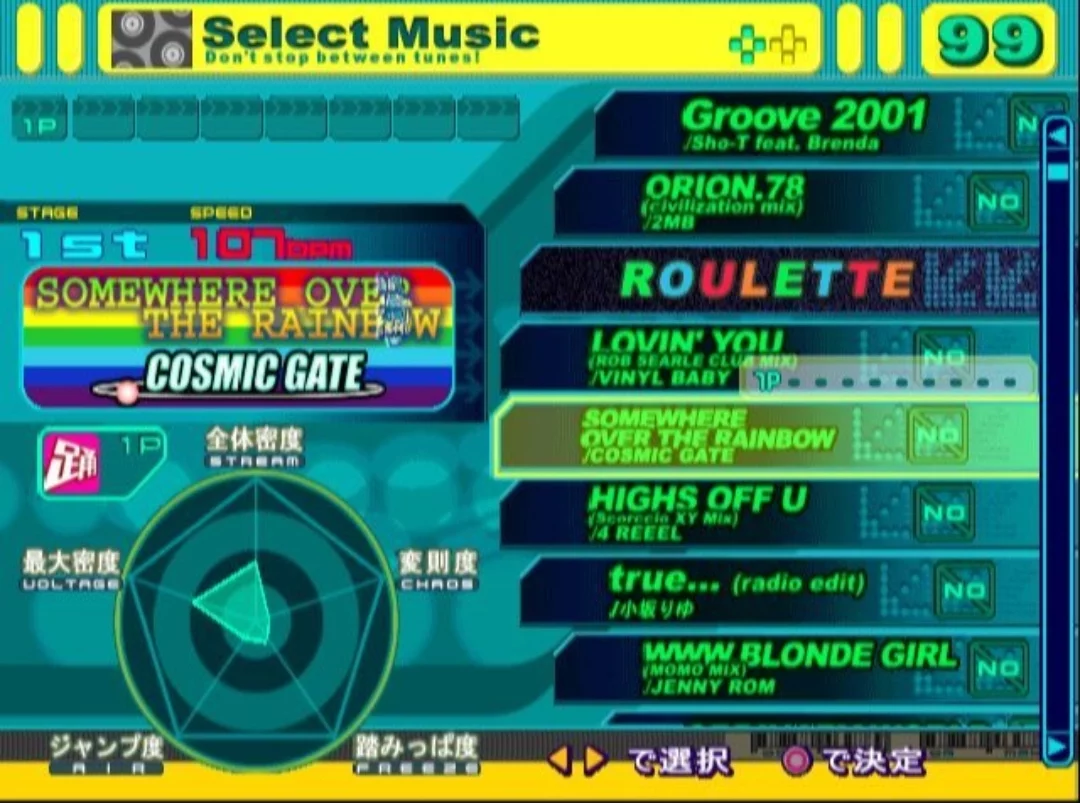 Изображение игры: DDRMax: Dance Dance Revolution 6thMix