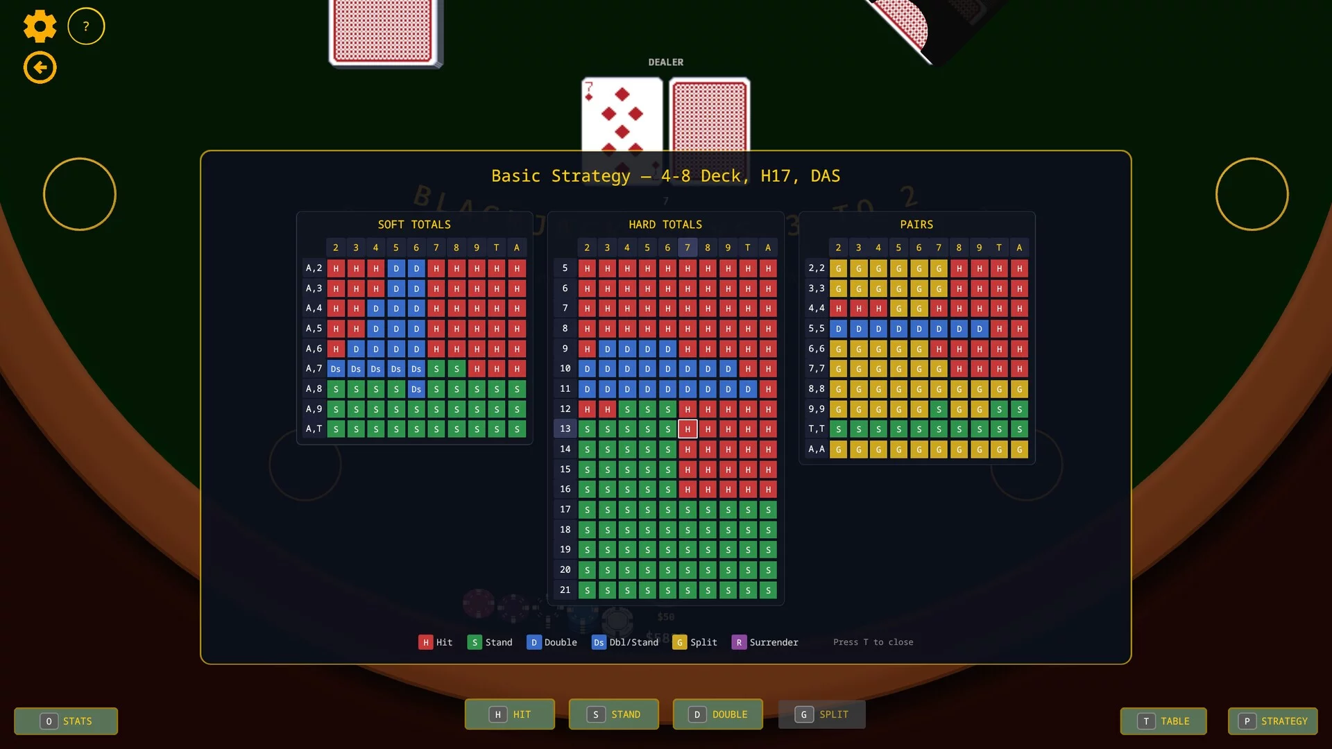Изображение игры: BlackJack Trainer