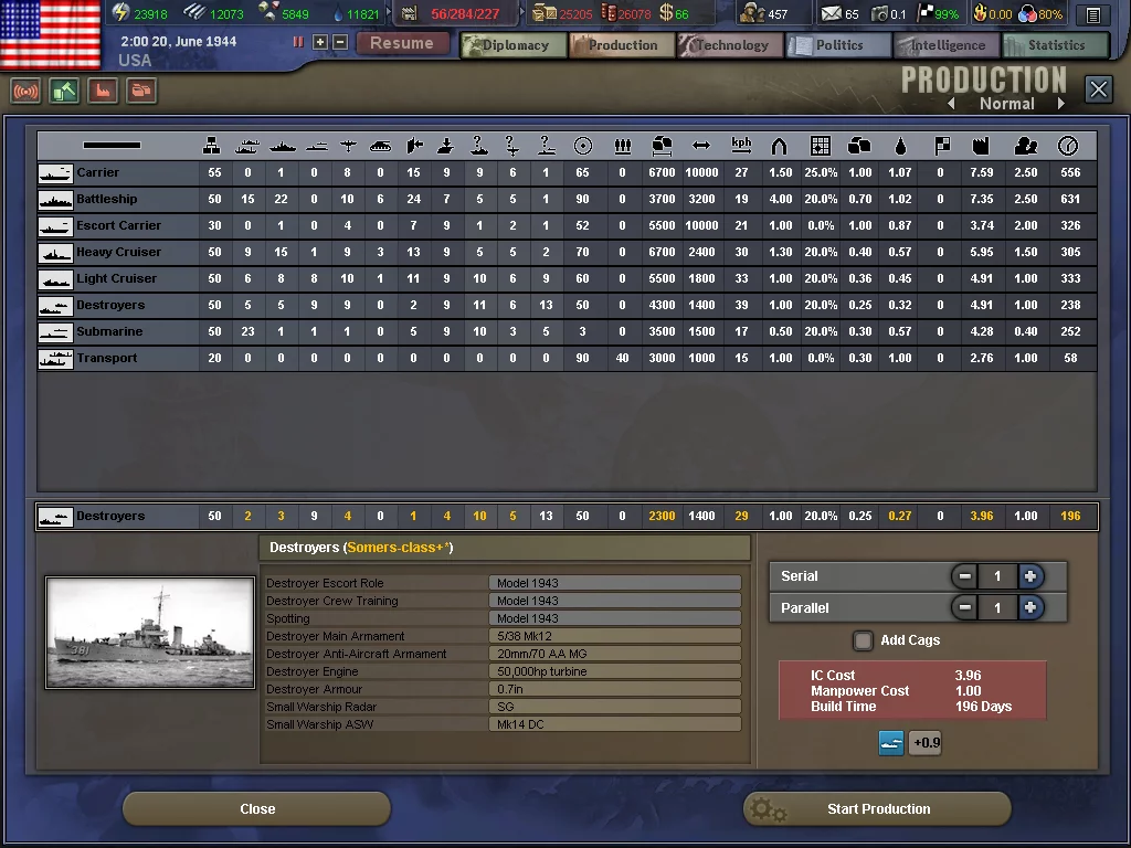 Изображение игры: Hearts of Iron III