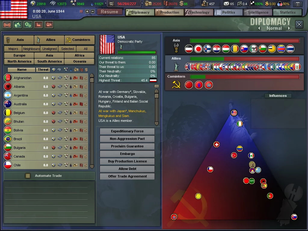 Изображение игры: Hearts of Iron III