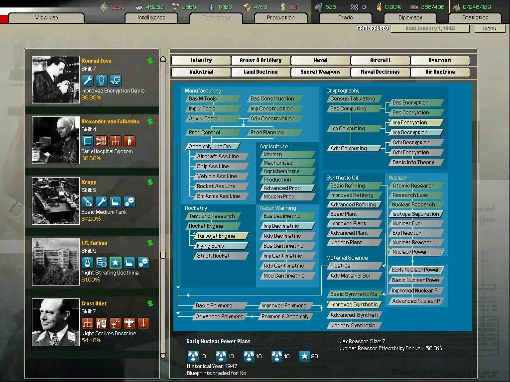 Изображение игры: Arsenal of Democracy: A Hearts of Iron Game