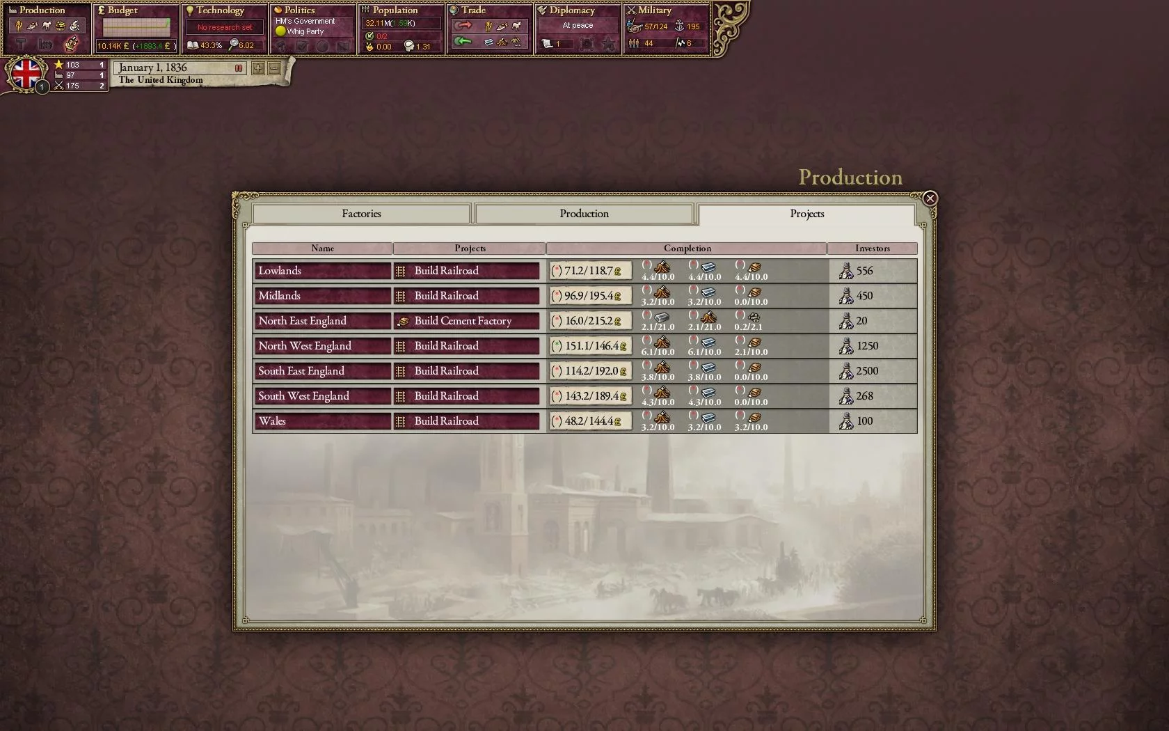 Изображение игры: Victoria II