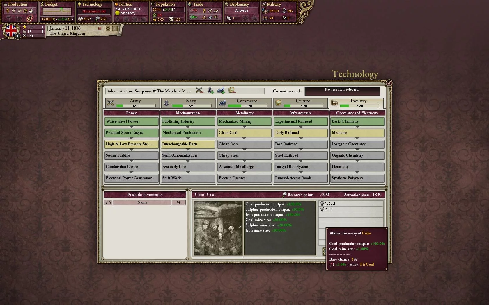 Изображение игры: Victoria II