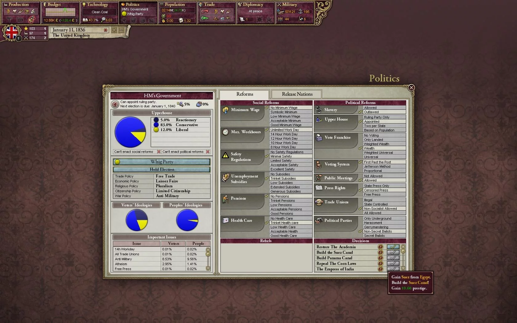 Изображение игры: Victoria II