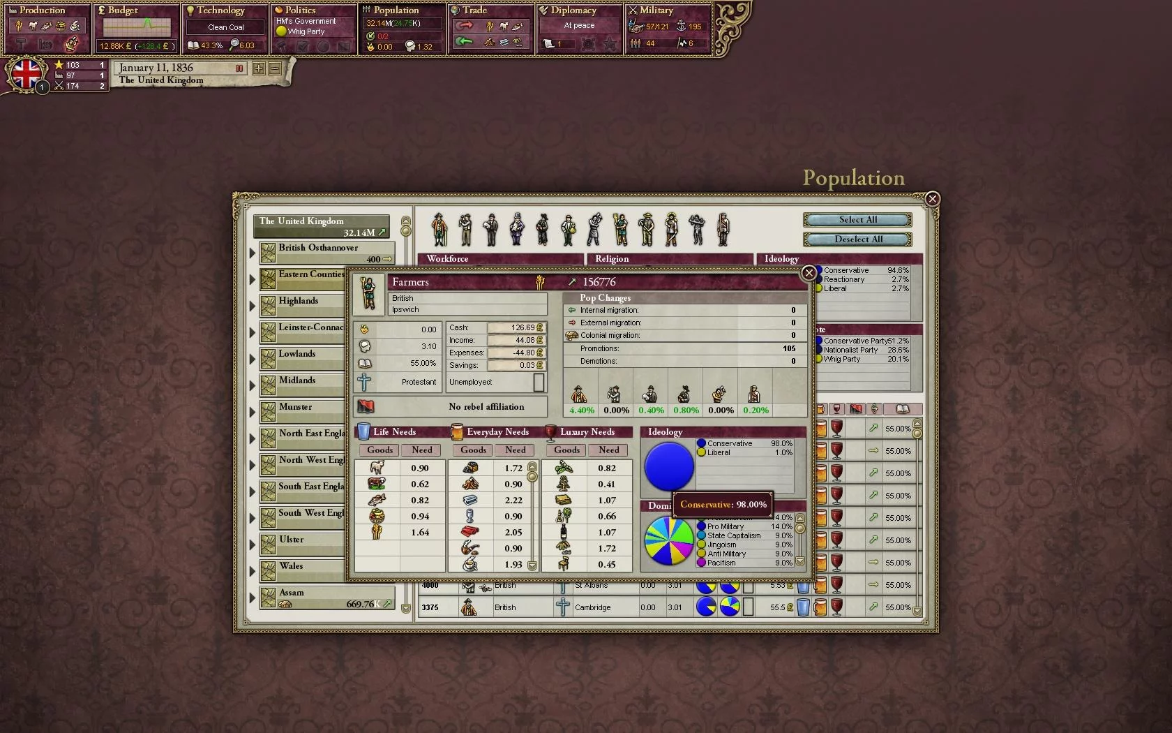 Изображение игры: Victoria II