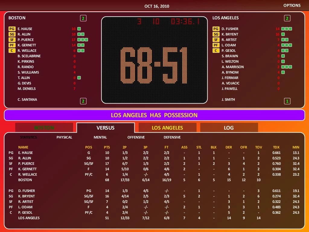 Изображение игры: World Basketball Manager 2010