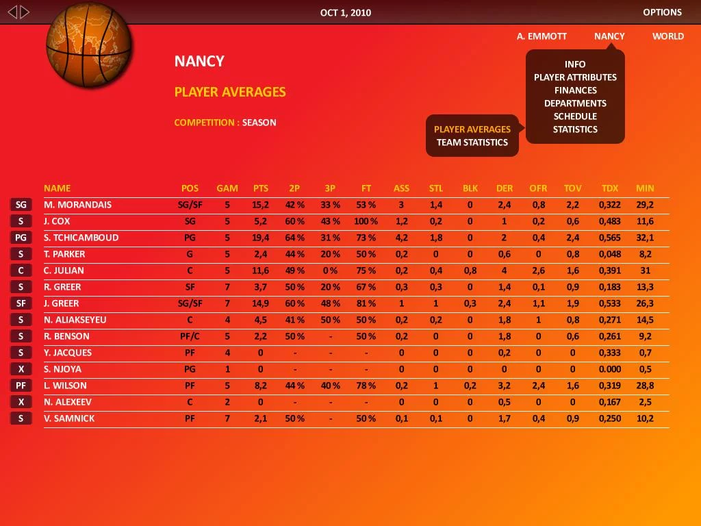 Изображение игры: World Basketball Manager 2010