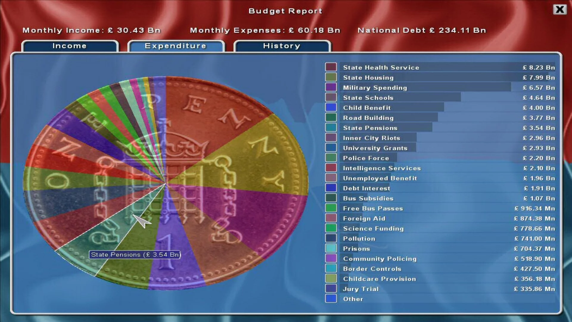 Изображение игры: Democracy 2